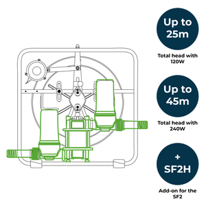 SF2 to SF2H conversion kit