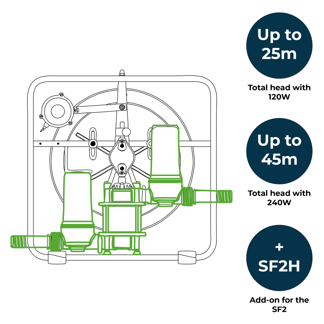 SF2 to SF2H conversion kit